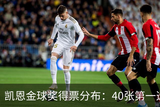 凯恩金球奖得票分布：40张第一选票，98名评委将其列入前十